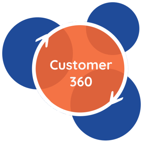 FCE Labs Icon Color - Transperent - Customer 360