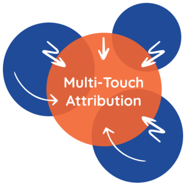 FCE Labs Icon Color - Transperent - Multi-Touch Attribution